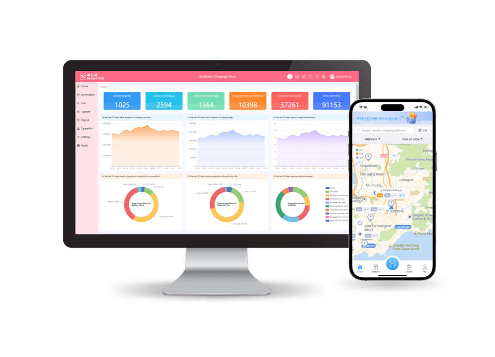 Charging Cloud & APP